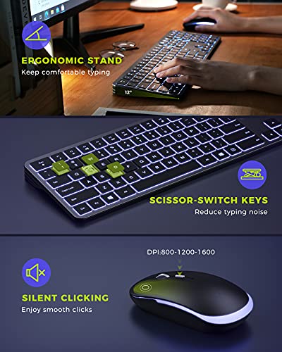 Backlit Wireless Keyboard and Mouse Combo, seenda Rechargeable 2.4G USB Cordless Illuminated Keyboard & Mouse, Ultra Slim Full Size Computer Keyboard and Mouse for Windows 7/8/10 Laptop Desktop PC