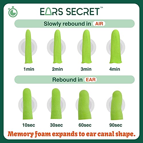 EARS SECRET Foam Ear Plugs for Sleeping, 50+3Pairs Earplugs 38dB Comfortable Ear Plugs for Sleeping Noise Cancelling, Travel, Snoring, Concert, Loud Noise, Shooting, Studying and Work