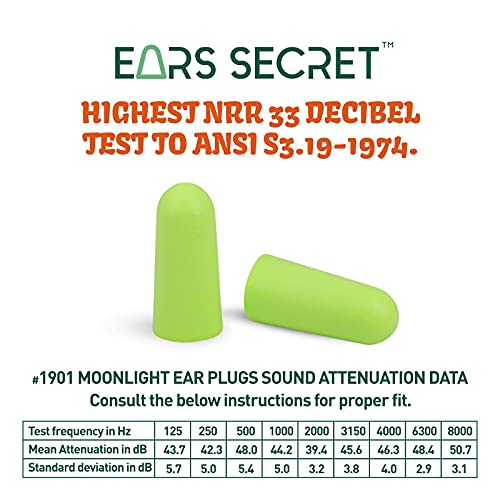 EARS SECRET Foam Ear Plugs for Sleeping, 50+3Pairs Earplugs 38dB Comfortable Ear Plugs for Sleeping Noise Cancelling, Travel, Snoring, Concert, Loud Noise, Shooting, Studying and Work