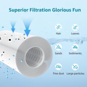 AQUA CREST Pool Spa Filter Replacement for Pentair CC150, R173216, Unicel C-9415, 59054300, Pleatco PAP150, Filbur FC-0687, 160317, Predator 150 Water Filter, 150 sq. ft