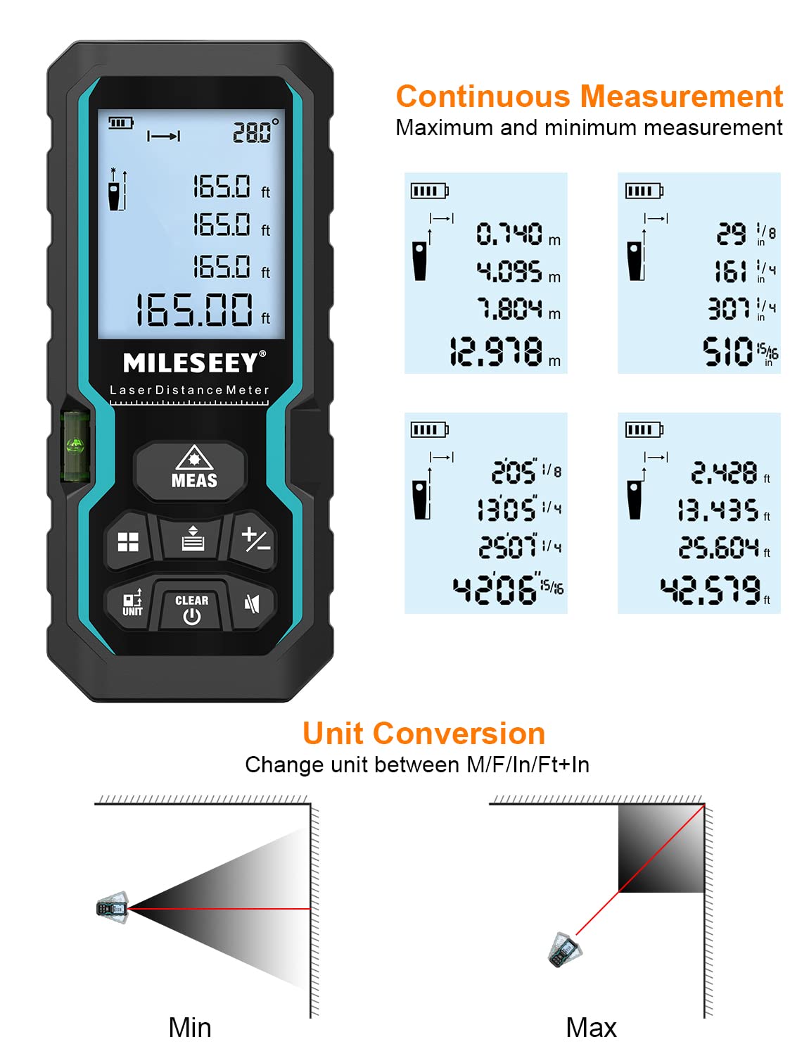 Laser Measure with Digital Angle Display, Mileseey by RockSeed 165 Feet with Electronic Level Control,M/in/Ft Unit Switching Backlit LCD and Pythagorean Mode, Measure Distance, Area, Volume