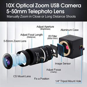 SVPRO USB Web Camera 1080P Full HD Webcam with Zoom Lens, 5-50mm Telephoto Webcam Manual Focus with Sony IMX323 Sensor, H.264 0.01lux Low Light Camera for Industrial Machine Vision,UVC Free Drive