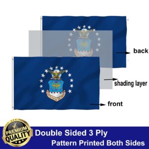 Air Force Flags 3x5 Outdoor Double Sided Made In USA- United States USAF Military Heavy Duty Flags with 2 Brass Grommets for Outdoor Indoor Wall