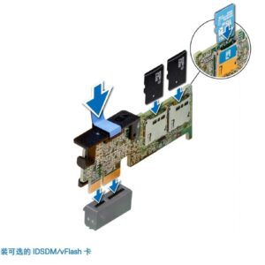 Dell iDRAC 9 Enterprise License Compatible for Remote Management of PowerEdge R340 R240 R440, R640, R740, R740XD, R940 R940XA T340, T440, and T640 Servers