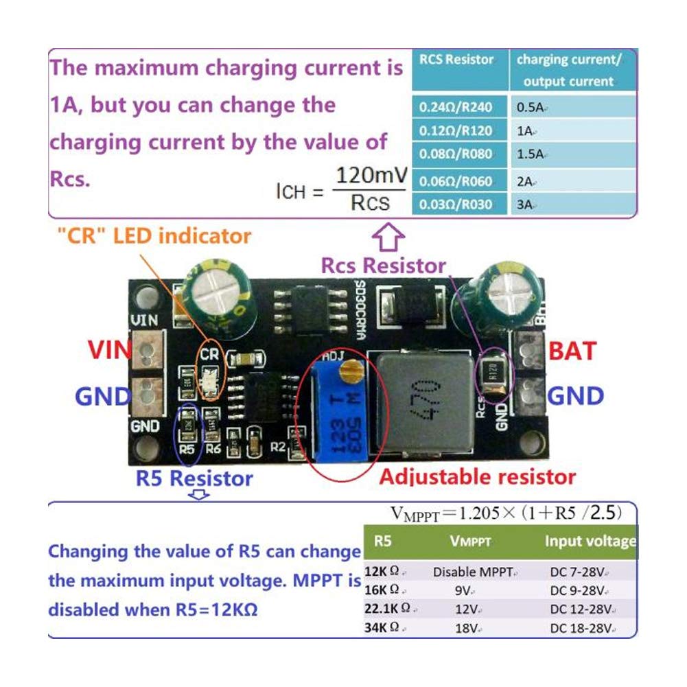 Charge Module, 1A 12V MPPT Solar Panel Controller, Li-ion LiFePO4 Lithium Battery Charger Module for Solar Battery Charging, Battery-Backup System