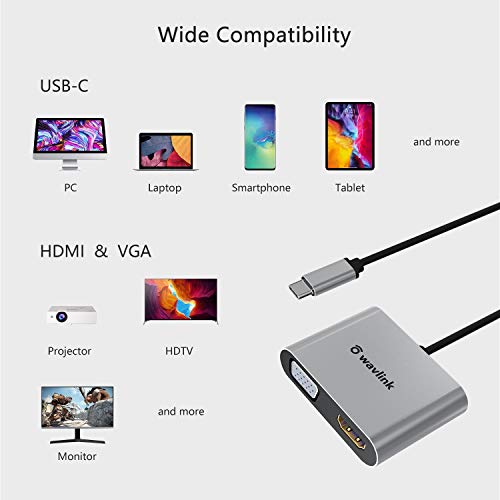 WAVLINK USB Type C to HDMI/VGA Adapter, 4K Resolution, Plug and Play, Wide Compatibility, Lifelong Customer Service