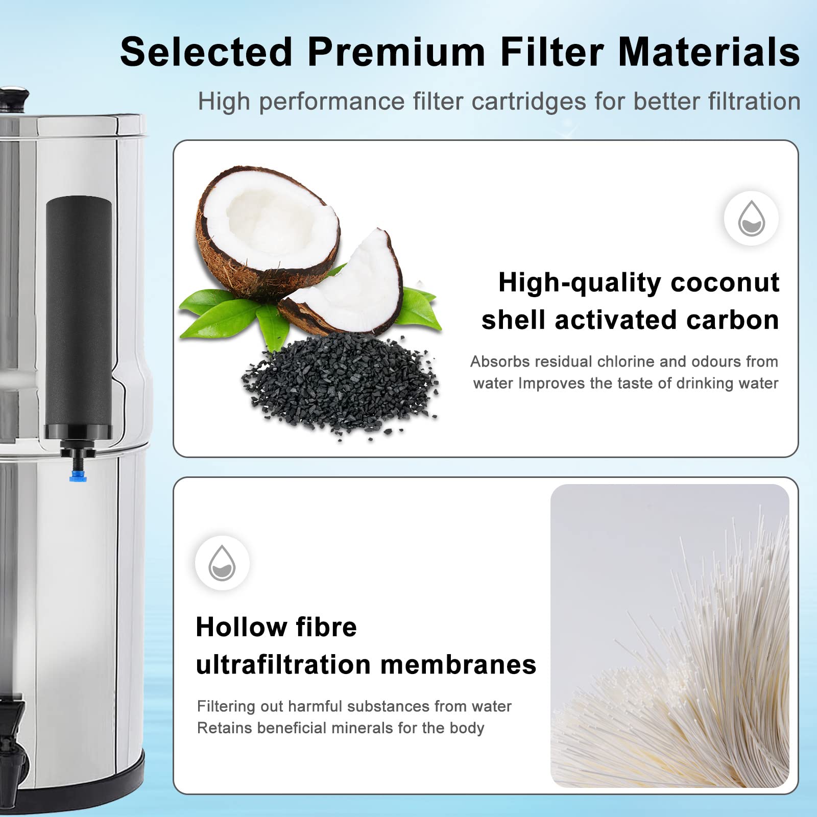 Black Purification Element Replacement Filter Compatible with Purification Elements and Gravity Water Filter System-Fetechmate Series,Big Series,NSF/ANSI 372