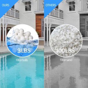 NianYI 3.1 lbs Pool Filter Balls for Sand Filter Pump,Reusable Eco-Friendly Filter Media for Swimming Pool Sand Filters (Equals 100 lbs Pool Filter Sand) Suitable for All Sand Filter Systems
