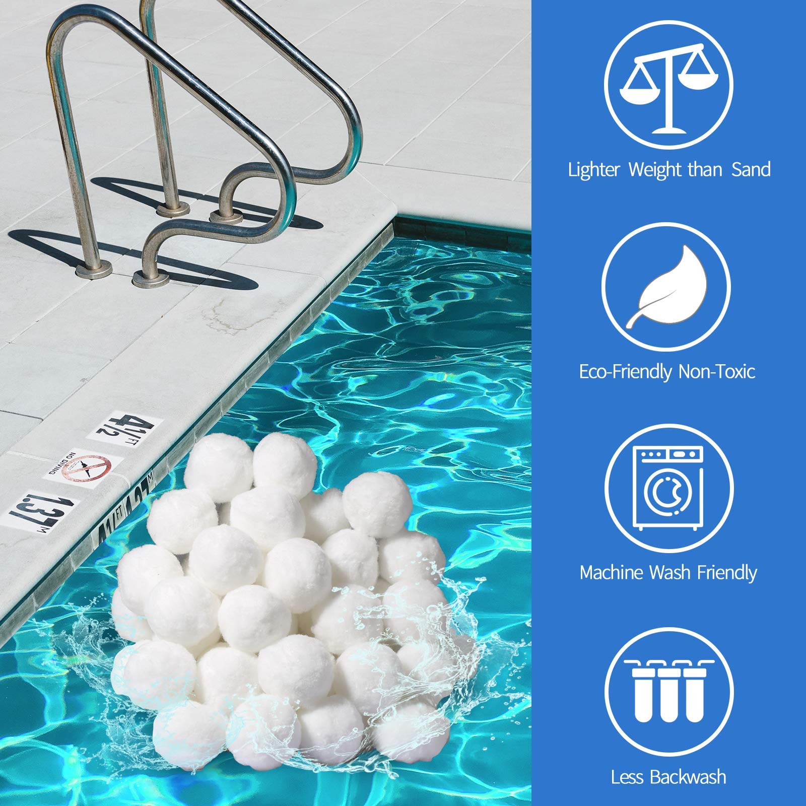 NianYI 3.1 lbs Pool Filter Balls for Sand Filter Pump,Reusable Eco-Friendly Filter Media for Swimming Pool Sand Filters (Equals 100 lbs Pool Filter Sand) Suitable for All Sand Filter Systems