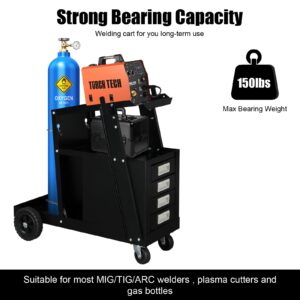 SSLine Rolling Welder Cart Plasma Cutter MIG TIG ARC Welding Cart with 4 Drawers and Wheels Heavy Duty Steel Welding Trolley Universal Storage -100lbs Weight Capacity