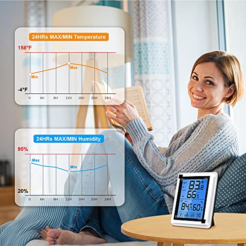 Hygrometer Humidity Gauge Meter - Wireless Indoor Outdoor Thermometer with 1 Remote Sensor - Room Thermometer for Home, Temperature and Humidity Monitor for Greenhouse Nursery Garden, 200ft/60m Range