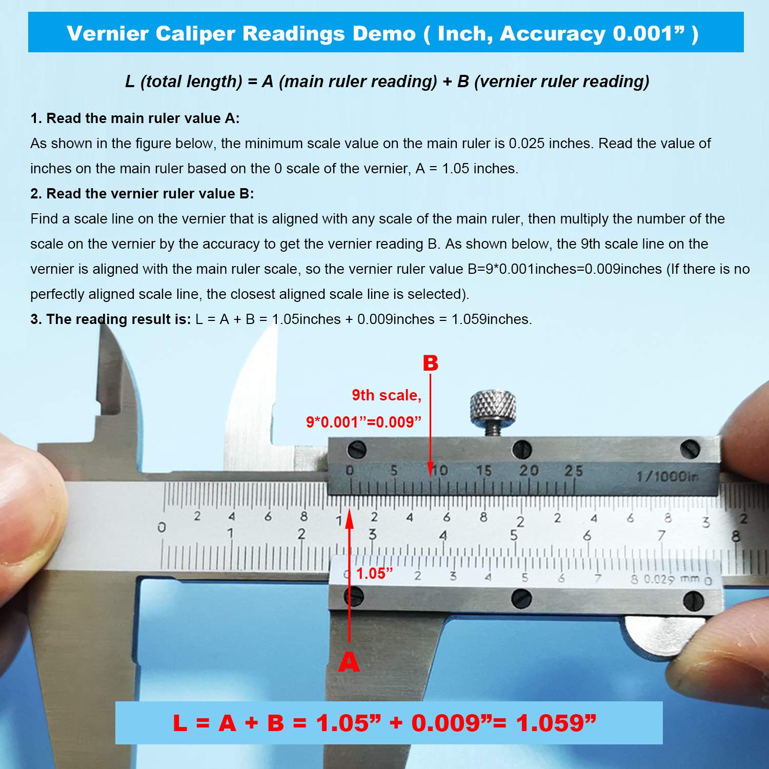 ZLKSKER 8 Inch / 20 cm Micrometer Vernier Caliper, Stainless Steel Precision Measuring Tool (Inch/Metric), Depth/Inside/Outside/Step Measurement, Accuracy 0.001" / 0.02mm