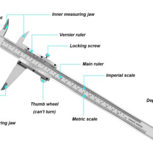 ZLKSKER 8 Inch / 20 cm Micrometer Vernier Caliper, Stainless Steel Precision Measuring Tool (Inch/Metric), Depth/Inside/Outside/Step Measurement, Accuracy 0.001" / 0.02mm