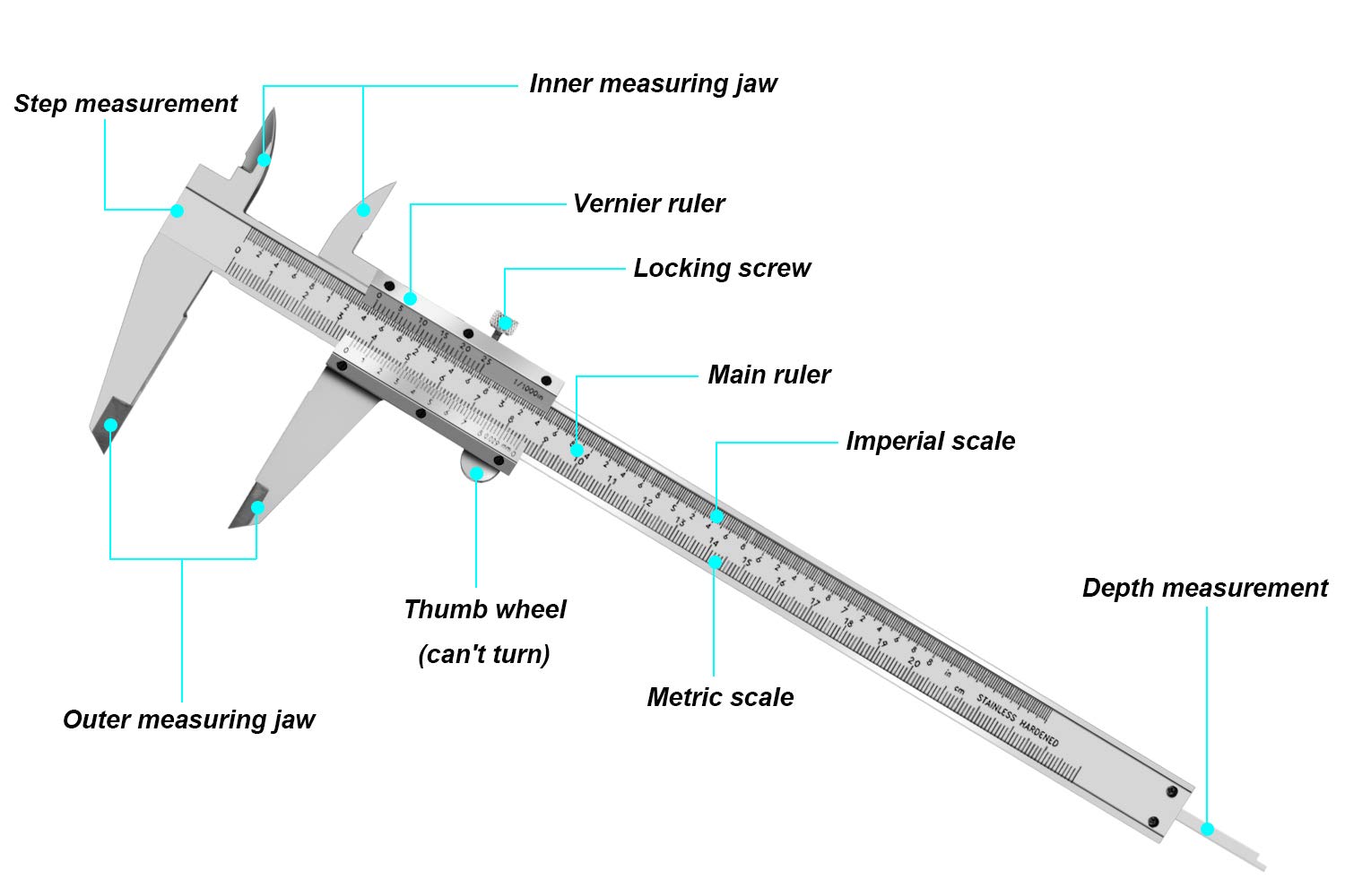 ZLKSKER 8 Inch / 20 cm Micrometer Vernier Caliper, Stainless Steel Precision Measuring Tool (Inch/Metric), Depth/Inside/Outside/Step Measurement, Accuracy 0.001" / 0.02mm