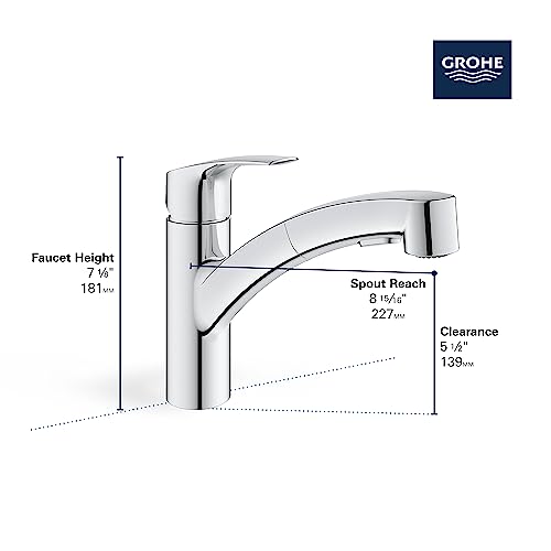 GROHE 30306DC1 Eurosmart Dual Spray Pull-Out Kitchen Faucet with sprayer Supersteel (Stainless Steel)