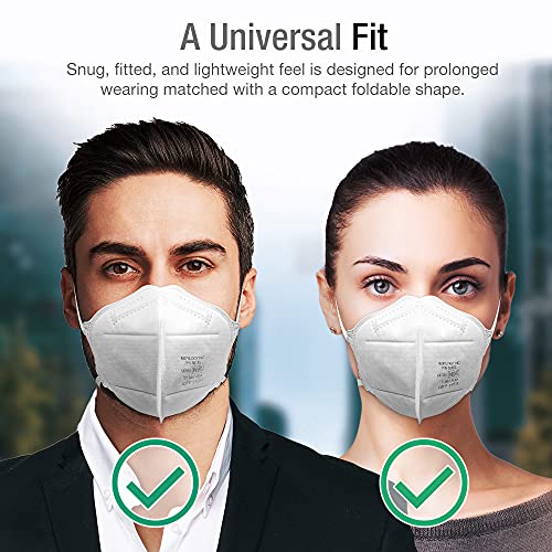 MERILOGY N95 Mask Respirator [ Made in USA ] NIOSH Certified N95 Particulate Respirators Face Mask (Pack of 20) - Not for Medical Use, White, Adult (Model: ME501831)