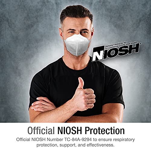 MERILOGY N95 Mask Respirator [ Made in USA ] NIOSH Certified N95 Particulate Respirators Face Mask (Pack of 20) - Not for Medical Use, White, Adult (Model: ME501831)