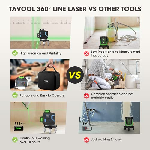 3D Self Leveling Laser Level - 3×360° Green Laser Leveler 12 Lines Laser Level Self Leveling For Outdoor Indoor with Remote Controller, 132Ft Cross Level Laser with 2 Vertical and 1 Horizontal Lines