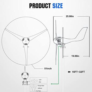 ECO-WORTHY 400W Wind Turbine Generator Power Kit (New Upgrade) with 40A PWM Solar Wind Hybrid Controller for Home/Monitoring/Streetlight/Boat/Solar Wind System