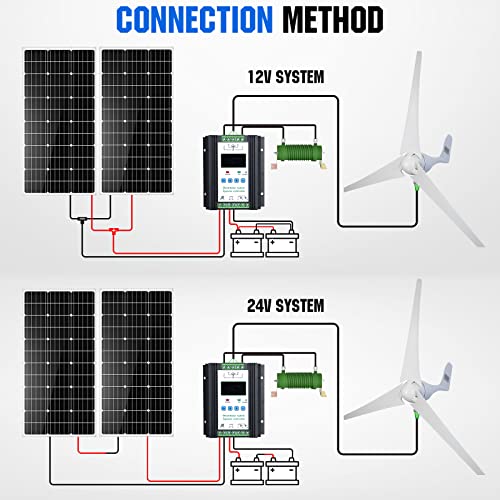 ECO-WORTHY 400W Wind Turbine Generator Power Kit (New Upgrade) with 40A PWM Solar Wind Hybrid Controller for Home/Monitoring/Streetlight/Boat/Solar Wind System