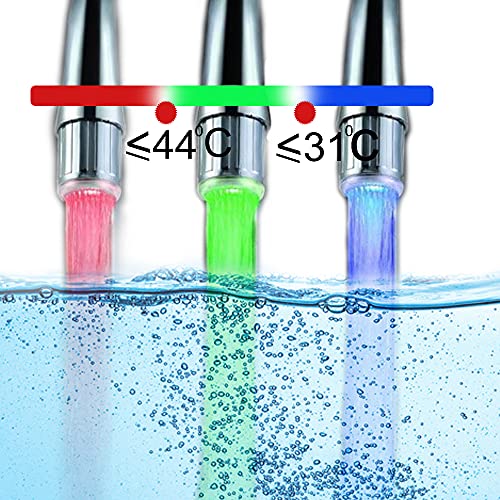 3 Pack 3-Color LED Water Faucet Temperature Sensor - Fancy Gradient Thermal Detector Color Changing Faucet by Varied Water Temperature, Utility Sink Tap Replacement Part for Kitchen, Bathroom