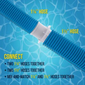 U.S. Pool Supply 1-1/4" or 1-1/2" Hose Connector Coupling for Swimming Pool Vacuums, Cleaners or Filter Pump Hoses - Pool Maintenance