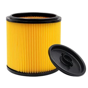 vcfs replacement filter for vacmaster standard cartidge filter & retainer