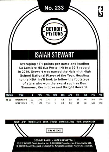 Detroit Pistons 2020 2021 Hoops Factory Sealed Team Set with Rookie cards of Saben Lee, Isaiah Stewart, Saddiq Bey and Killian Hayes