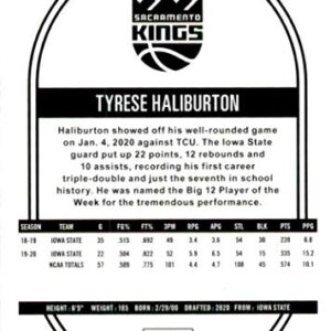 Sacramento Kings 2020 2021 Hoops Factory Sealed Team Set with a Rookie card of Tyrese Haliburton