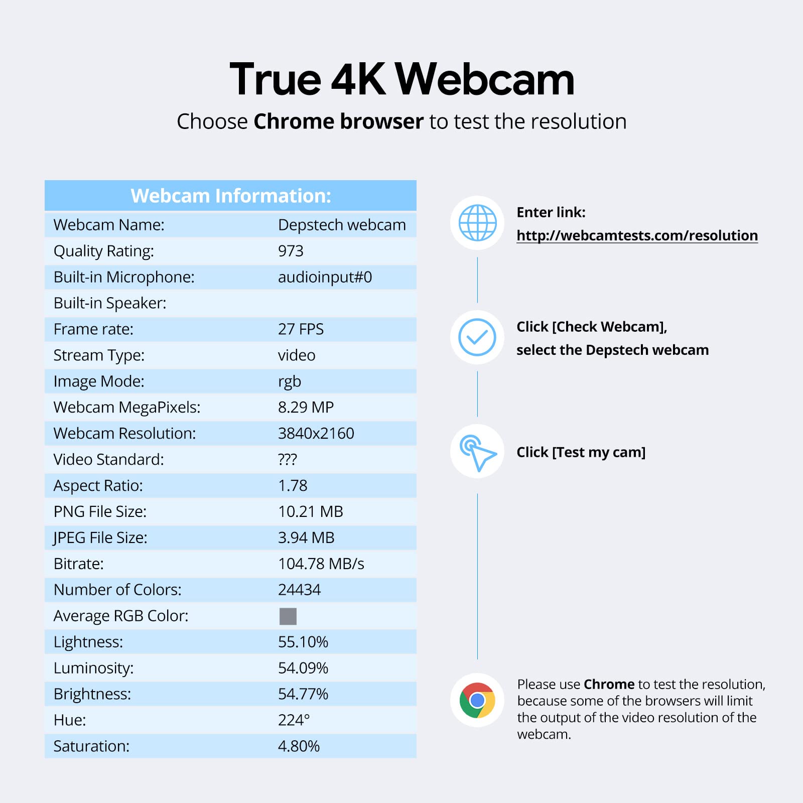 4K Webcam, DEPSTECH DW49 HD 8MP Sony Sensor Autofocus Webcam with Microphone, Privacy Cover and Tripod, Plug Play USB Computer Web Camera for Pro Streaming/Online Teaching/Video Calling/Zoom/Skype