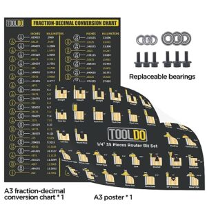 TOOLDO Router Bit Set 35 Pcs 1/4 inch Shank, Professional Router Bit Kit for DIY, Woodworking Project, High Grade