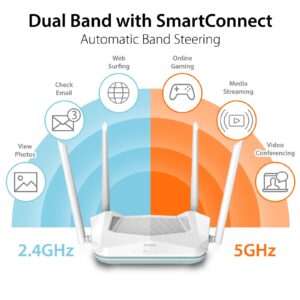 D-Link WiFi 6 Router, AX1500 Ai Series 802.11AX Smart Home Wireless Internet Gigabit Dual Band Network System (R15)