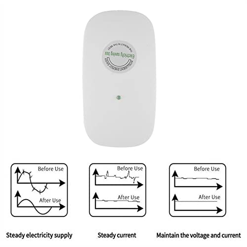 GOWENIC Power Save,Energy Saver,Electricity Saving Box, 30KW Smart Energy Saver Device for Household Office Market Factory