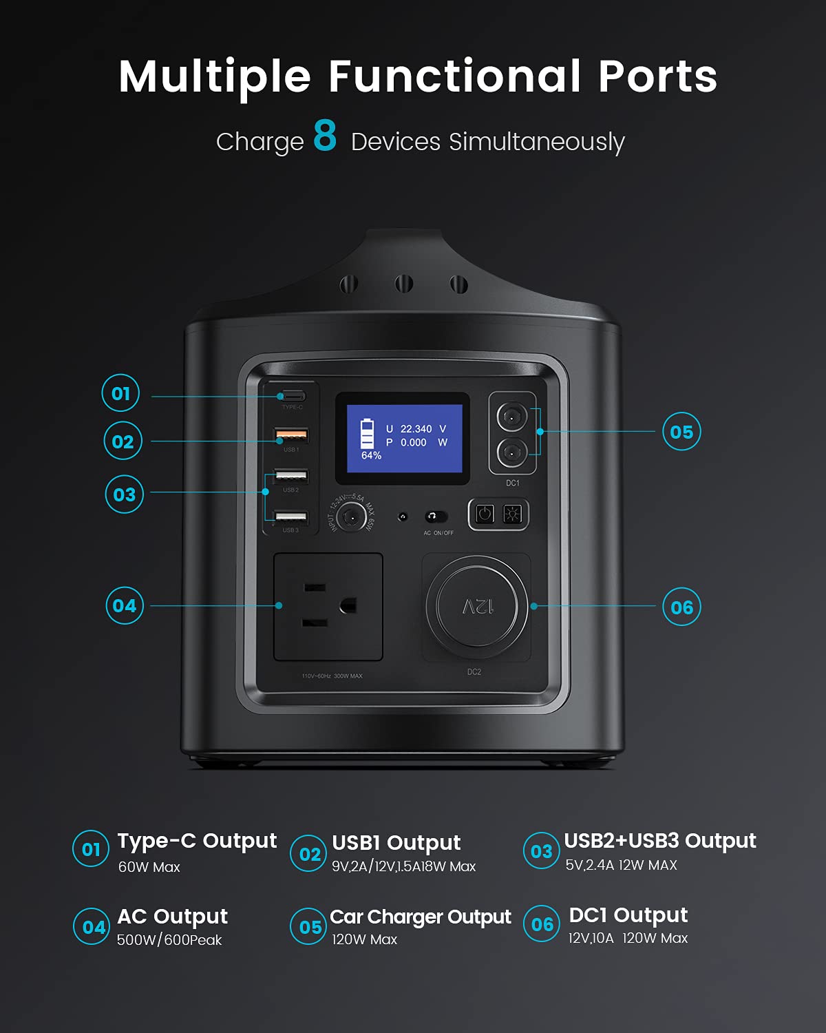 300W Portable Power Station,ORICO Aluminum 461Wh/124800mAh Solar Generator Pure Sine Wave Lithium Battery Pack with PD 60W /1AC/3USB/2DC/Car Charger Ports for Outdoors Camping Travel Emergency