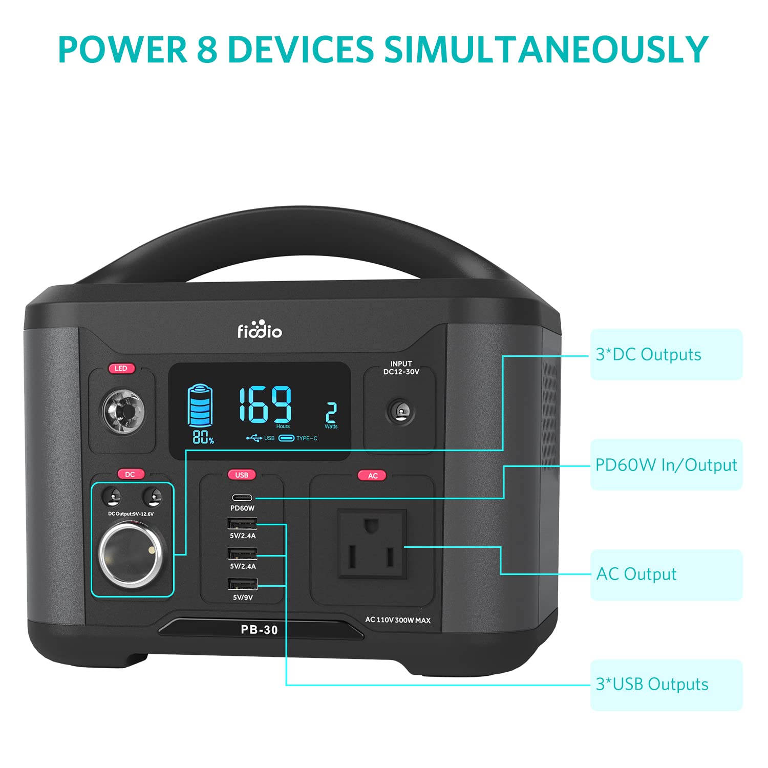 Fiodio Portable Power Station 300Wh, Solar Generator with AC110V 300W AC Outlet, PD 60W Quick Charge, Charge up to 8 Devices, Backup Battery for Home Camping Emergency Use