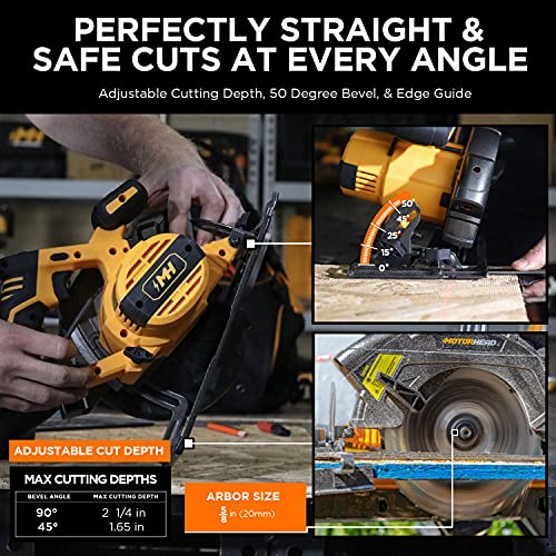 MOTORHEAD 20V ULTRA 6-1/2 inch Cordless Circular Saw, Lithium-Ion, Laser Guide, LED, Rip Fence, 0-50 Bevel, 2Ah Battery & Quick Charger, Bag, 2 Blades Included, 24T, 40T, USA-Based