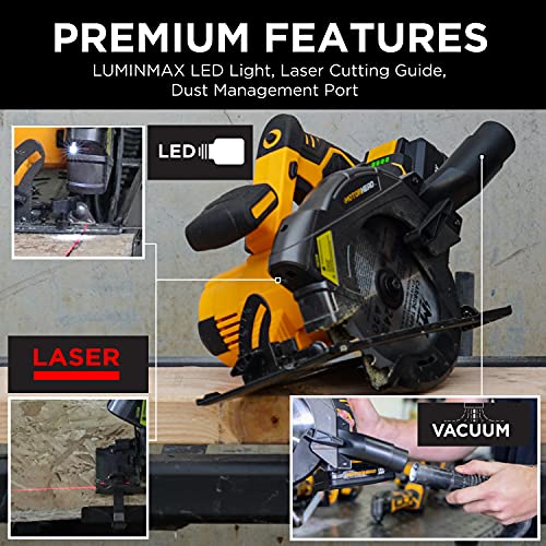 MOTORHEAD 20V ULTRA 6-1/2 inch Cordless Circular Saw, Lithium-Ion, Laser Guide, LED, Rip Fence, 0-50 Bevel, 2Ah Battery & Quick Charger, Bag, 2 Blades Included, 24T, 40T, USA-Based