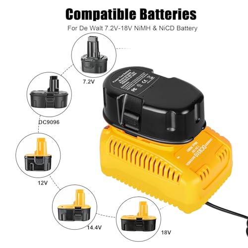 KUNLUN DC9310 18-Volt XRP Fast Charger Replacement Compatible for De Walt 18V Battery Charger DW9116 for 7.2V-18V NiCD/NiMH Batteries DC9096 DC9098 DC9099(NOT for Li-ion Battery)