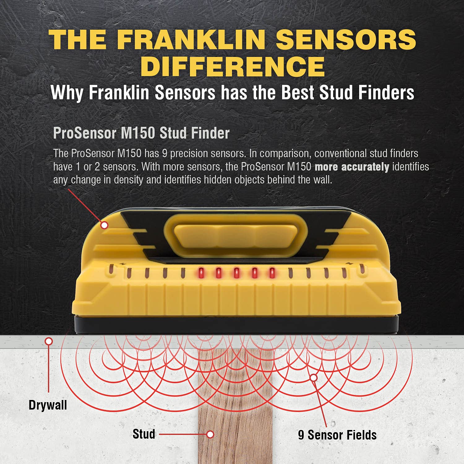 Franklin Sensors ProSensor M150 Stud Finder with 9-Sensors, Wood & Metal Stud Detector/Wall Scanner, Made in the USA