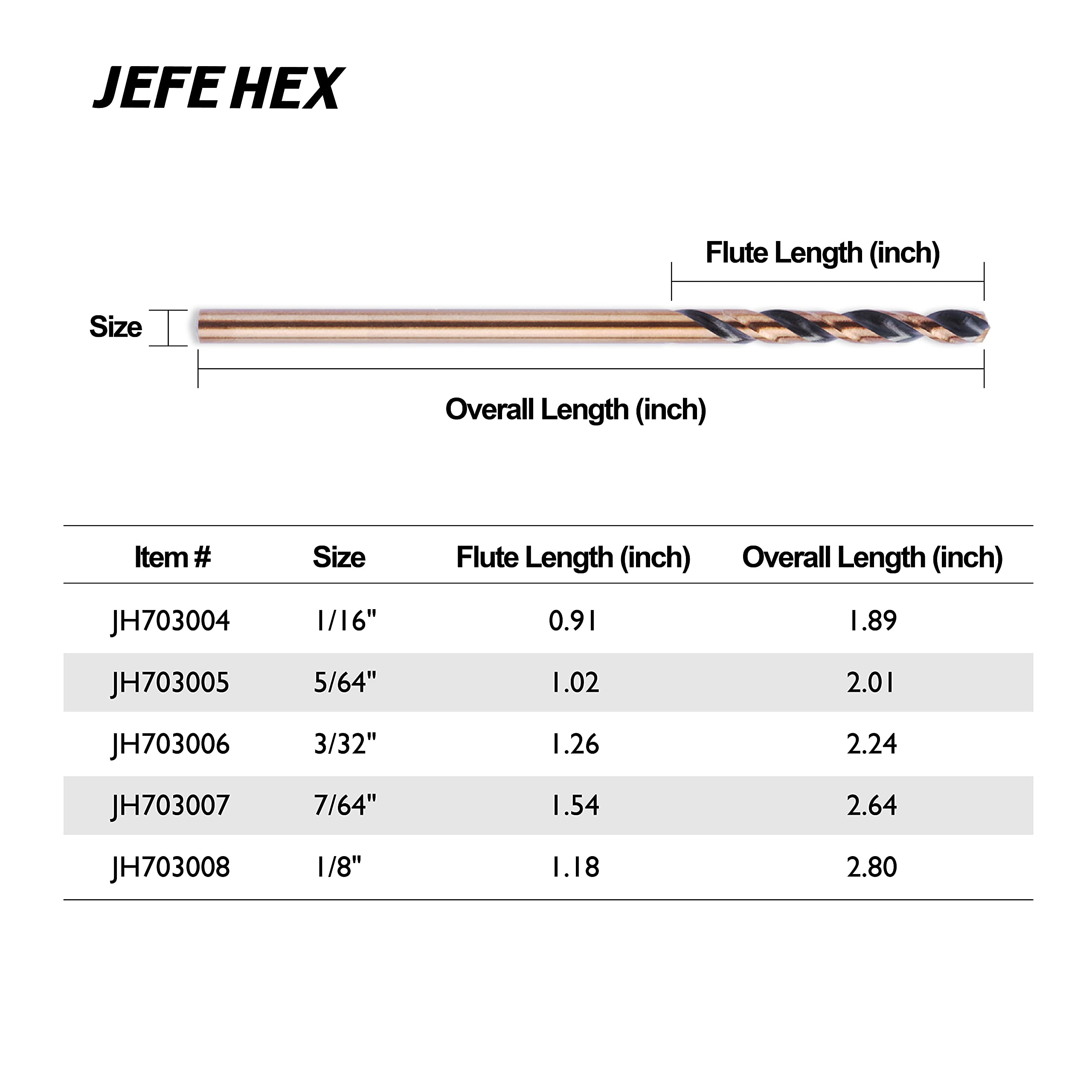 JEFE HEX 1/8" HSS Twist Drill Bit for Steel/Copper/Aluminum/Zinc Alloy/Wood/Plastics, General Purpose HSS Drill bit, 135 Degree Split Point, Ideal for DIY Projects and Home Maintenance. (6-Piece)