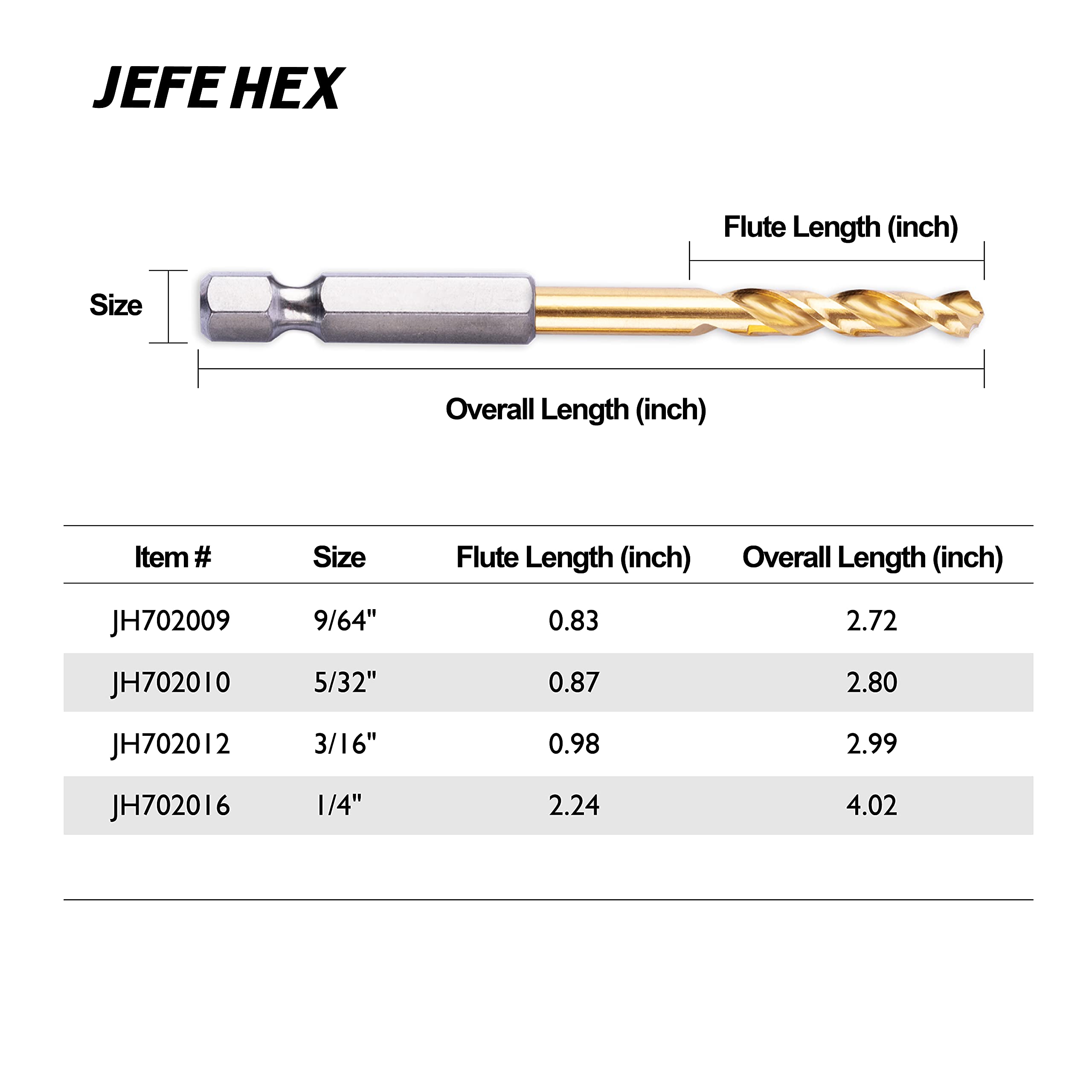 JEFE HEX 1/4" HSS Twist Titanium Drill Bits, Hex Shank for Quick Change, 135 Degree Easy Cut Split Point Drill Bit for Steel, Copper, Aluminum, Zinc Alloy, Wood, and Plastics (Pack of 2).