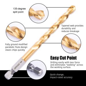 JEFE HEX 1/4" HSS Twist Titanium Drill Bits, Hex Shank for Quick Change, 135 Degree Easy Cut Split Point Drill Bit for Steel, Copper, Aluminum, Zinc Alloy, Wood, and Plastics (Pack of 2).