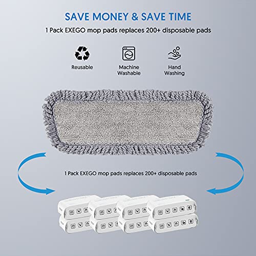 EXEGO Reusable Mop Pads Refills for Swiffer Power Mop Microfiber Mop Pads Refills Machine Washable Household Replacement Mop Pads Compatible with Swiffer Power Mop 13"-15" Spray Wet Mops, 4 Pack