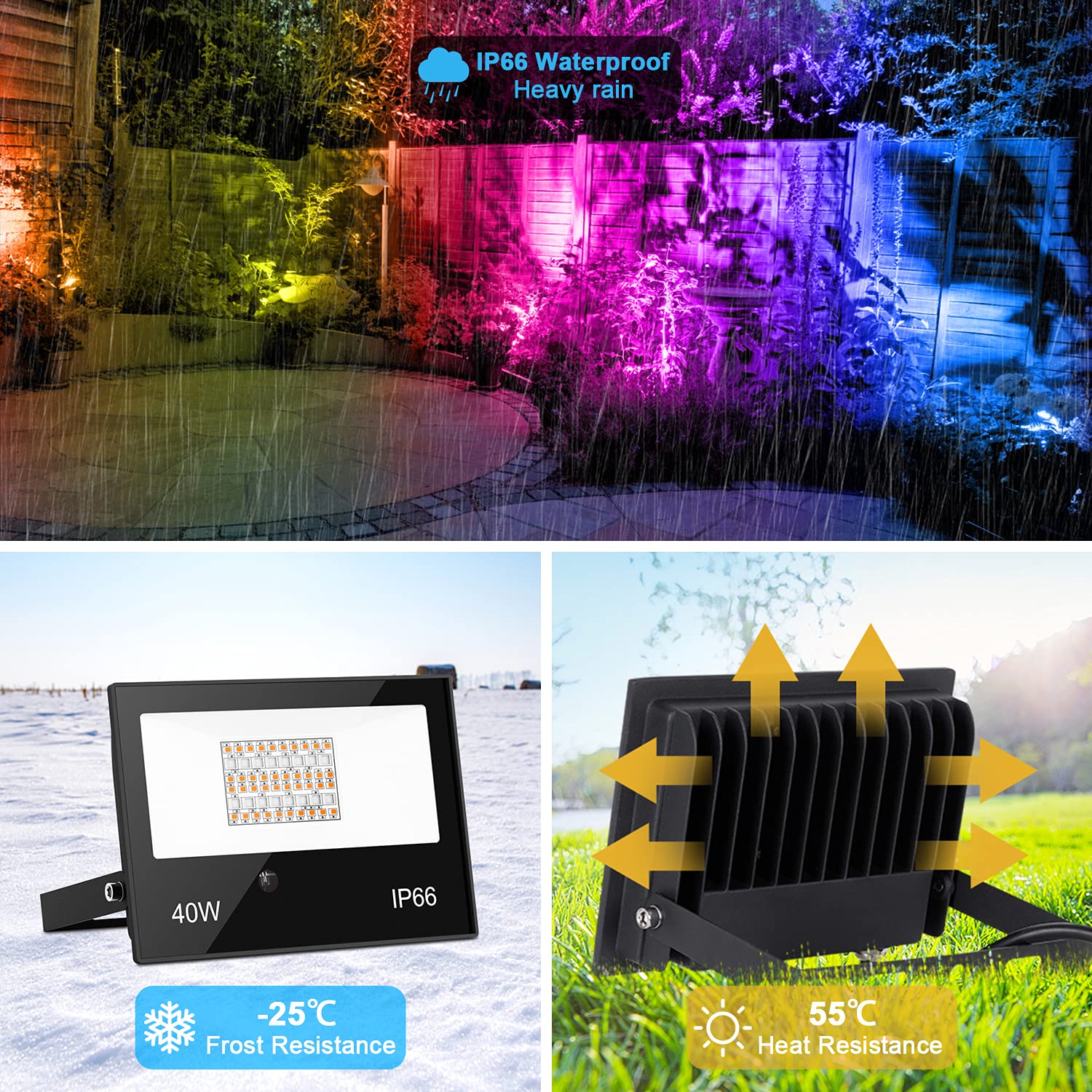 LED Flood Light Outdoor 400W Equivalent, RGB & 5700K Daylight White Security Lights with Remote, Timing, Color Changing Landscape Lighting, 4000LM, Waterproof IP66 Wall Sconce for Yard, Patio, Garage