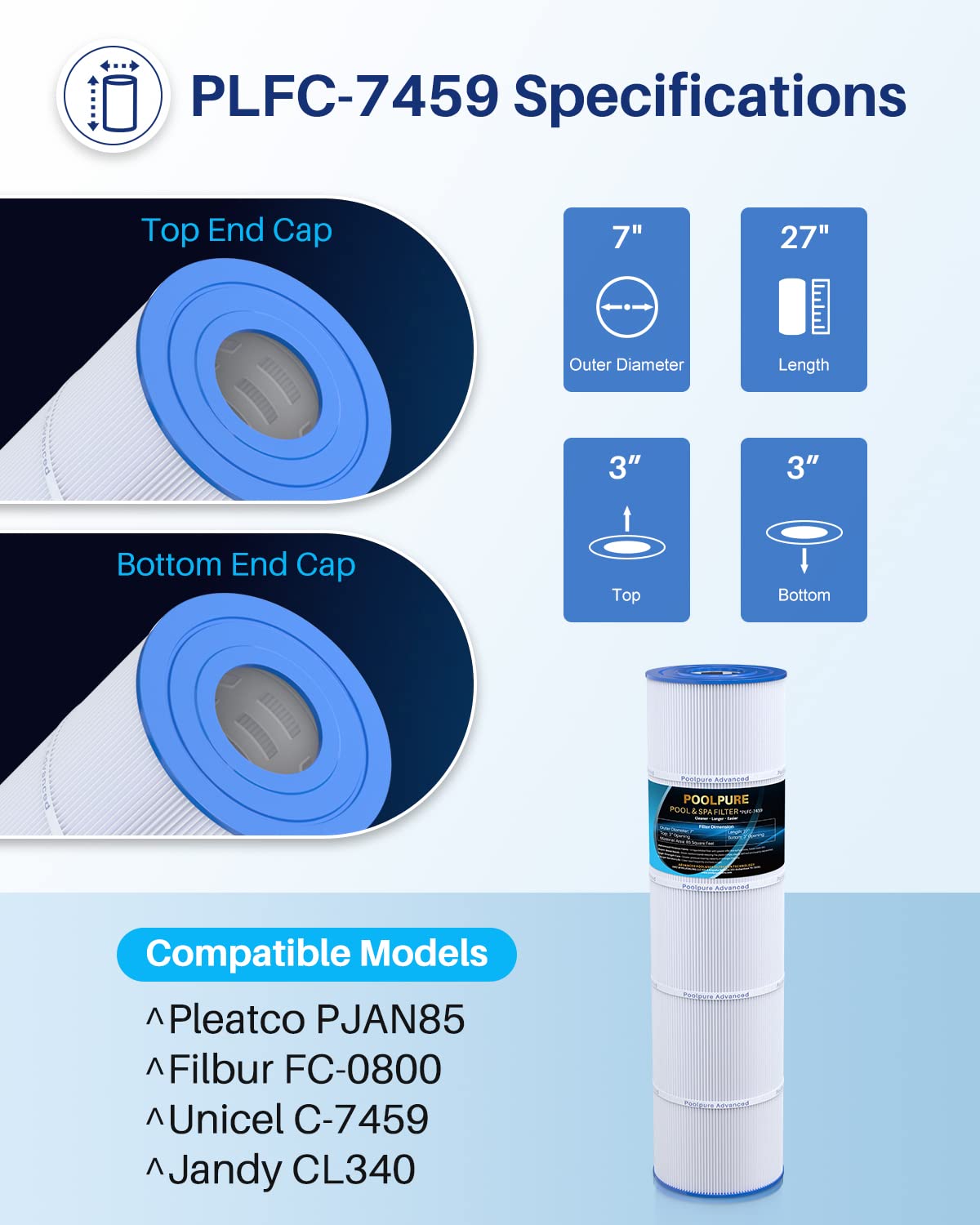 POOLPURE C-7459 Filter Replaces Jandy CL 340, PJAN85, Ultral-A8, Unicel C-7459, Filbur FC-6405, Filbur FC-0800, A0557900, R0554500, Aladdin 18504, APCC7352, 4X85 sq.ft Filter Cartridge 4 Pack