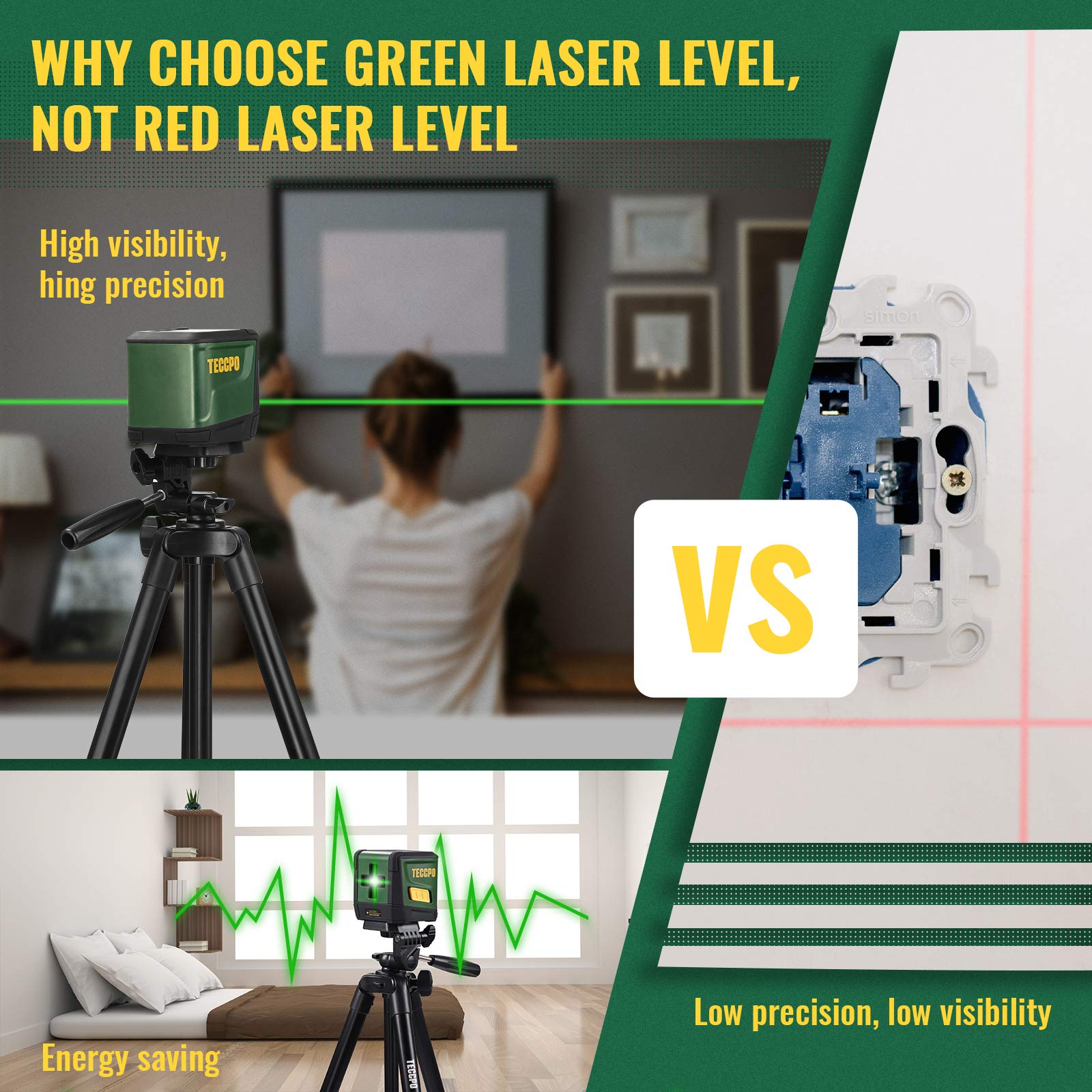 Self-Leveling Laser Level, TECCPO 100ft/30m Green Cross Line Laser, ±3mm/10m Leveling Accuracy, Horizontal and Vertical Line for Construction Picture Hanging, Home Renovation Floor Tile