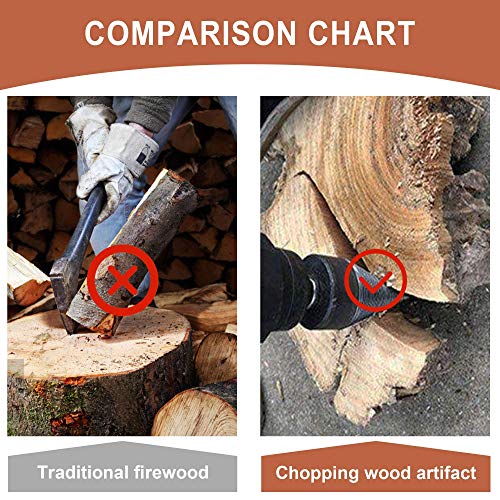 Wood Splitter Drill Bit 3PCS hex Shank firewood Drill bit,firewood Drill bit Wood Splitter. Square Handle, Bit Removable Cones Kindling Wood Splitting logs bits Heavy Duty Electric Drills Screw Cone