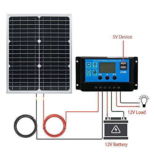 20W 12V Solar Panel Battery Charger Kit 20 Watt 12 Volt Monocrystalline ...