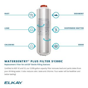 Elkay EZH2O Refrigerated Surface Mount Bottle Filling Station, Filtered, 8GPH, Stainless Steel