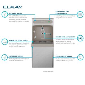 Elkay EZH2O Refrigerated Surface Mount Bottle Filling Station, Filtered, 8GPH, Stainless Steel